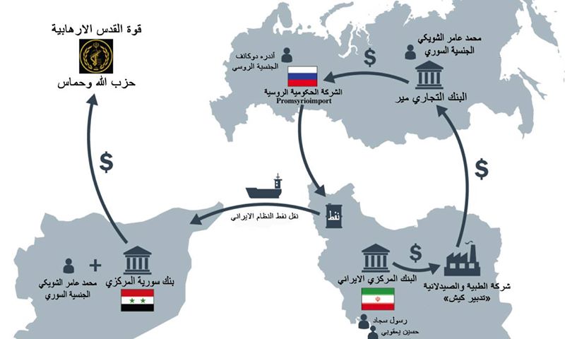 لأول مرة موقع سوري يكشف طريق نقل النفط من إيران إلى نظام الأسد وطريقة الإلتفاف على العقوبات الدولية